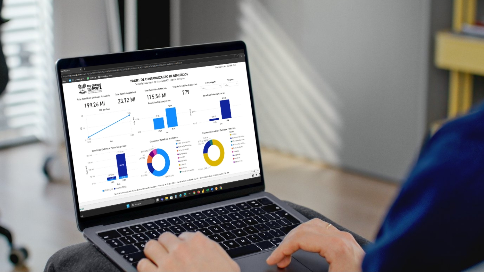 Contabilização de Benefícios IACM CGE-RN